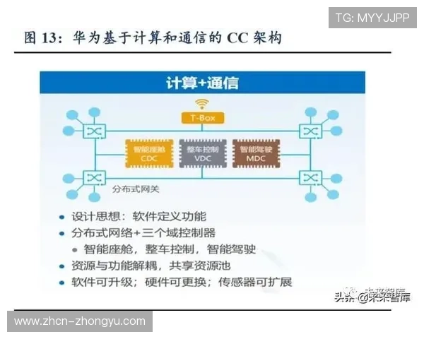 智能内容标注加速素材检索效率